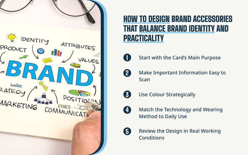 Infographic steps for designing customized ID cards and brand lanyards.
